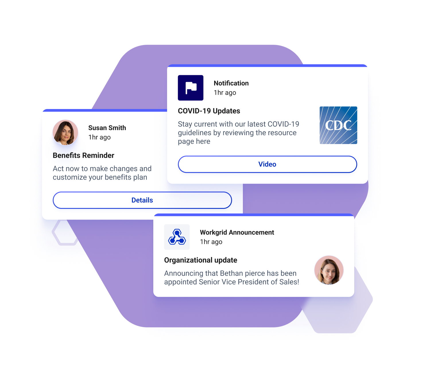 Targeted Communications