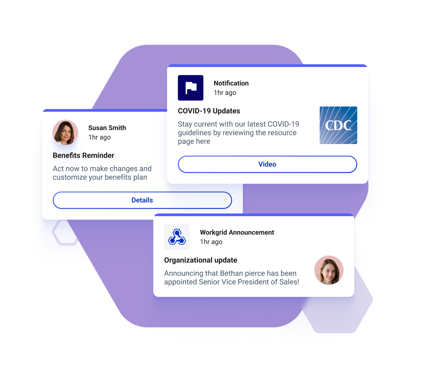 Targeted Communications