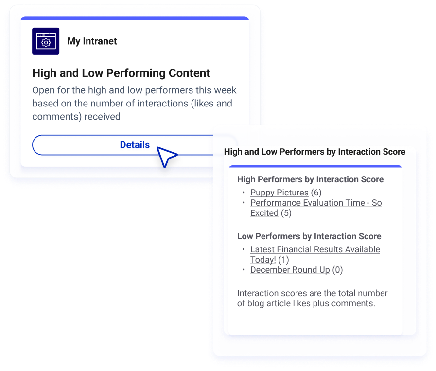 Igloo Content Performance notification