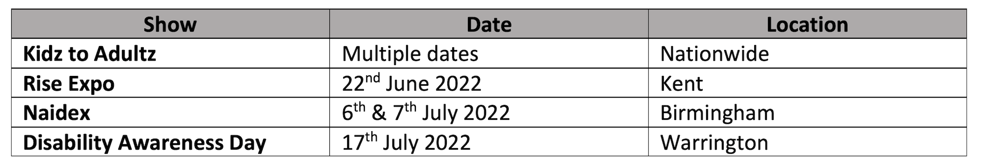 Table of shows and events in 2022