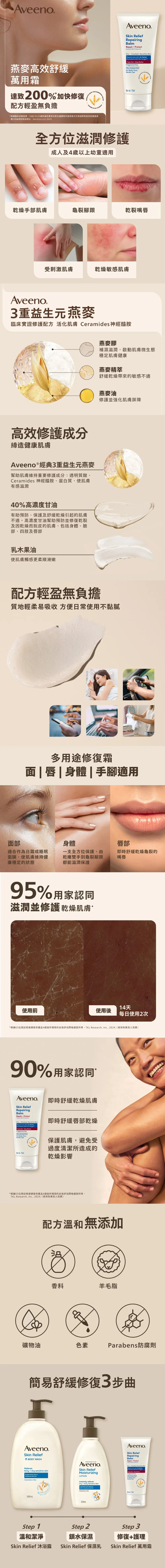 AVEENO® SKIN RELIEF - 產品詳細介紹