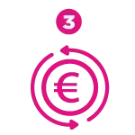 Carefree Provami Gratis - Step 3