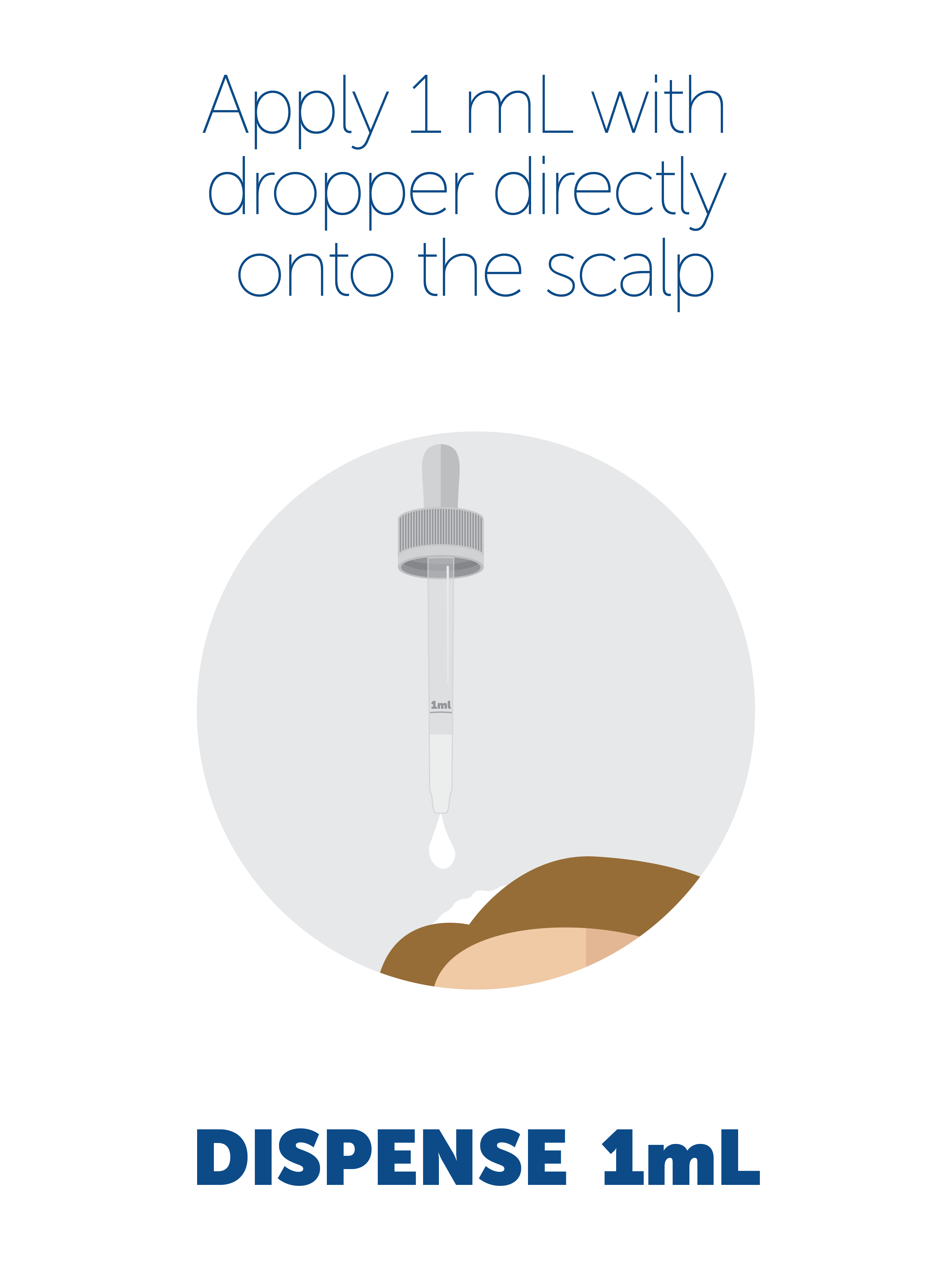 regain solut how to use dispense 1ml high res 0