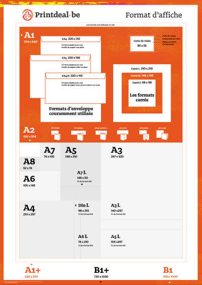 format-a5-en-cm-mm-pouces-printdeal-be