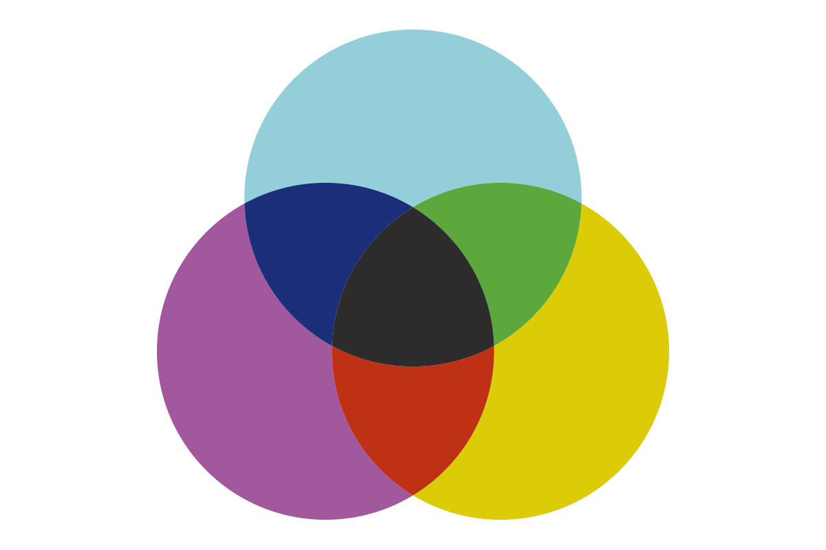 afb rgb-cmyk-verschillen-4