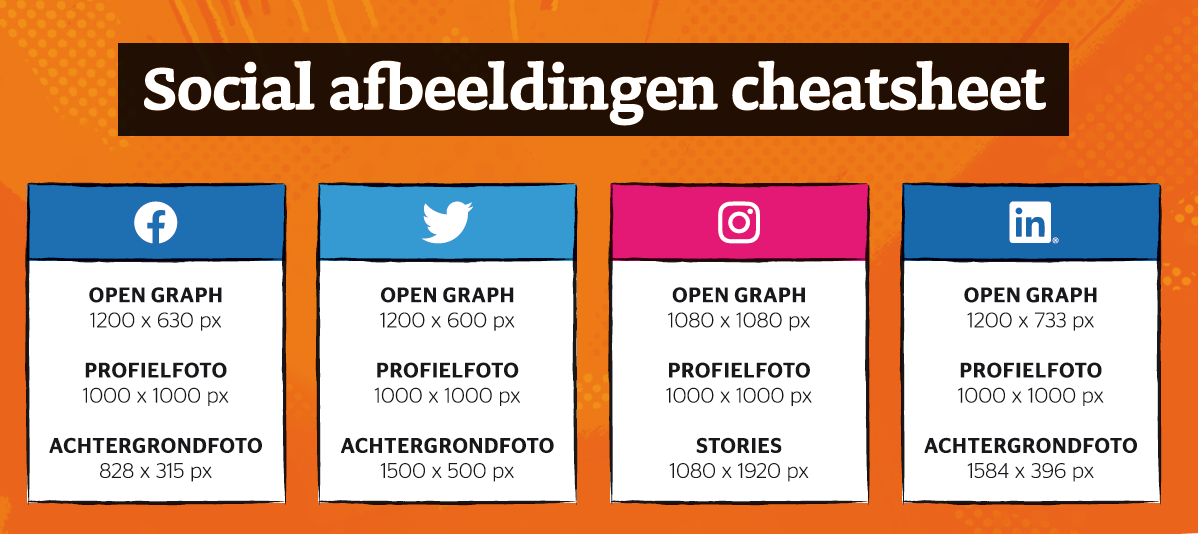 Social-advertising-afbeeldingen-cheatsheet