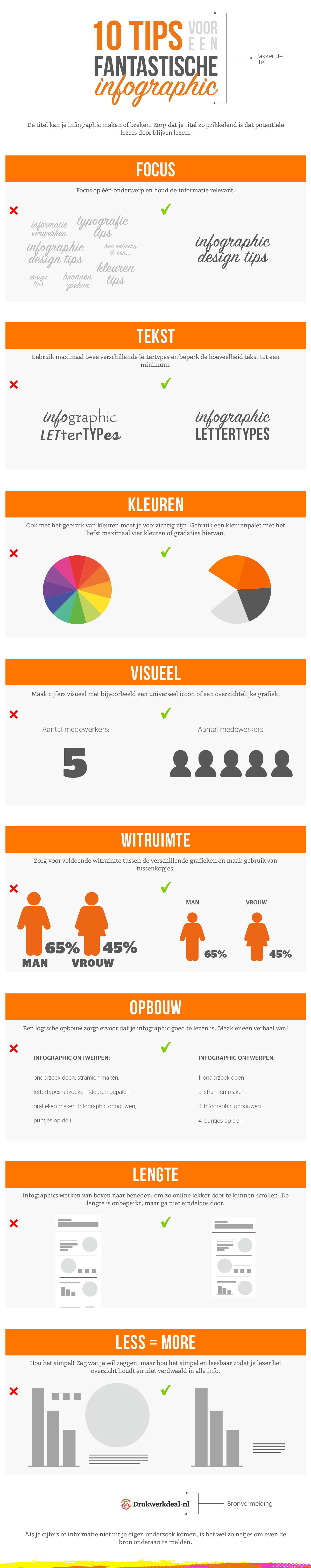 Freebiefriyay Tips Voor Het Maken Van Een Sexy Infographic Printdeal Be