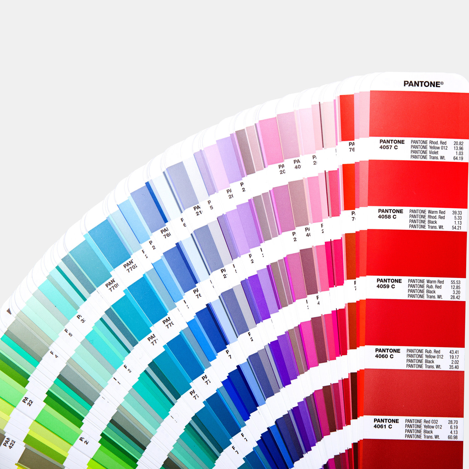 Formula Guide coated uncoated gallery 1