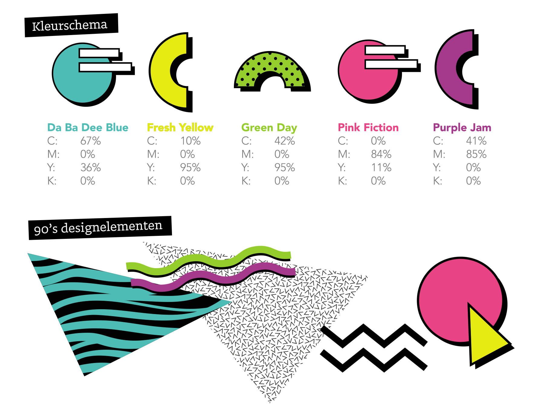 FreebieFriyay #8 - Gratis 90's designcheatsheet