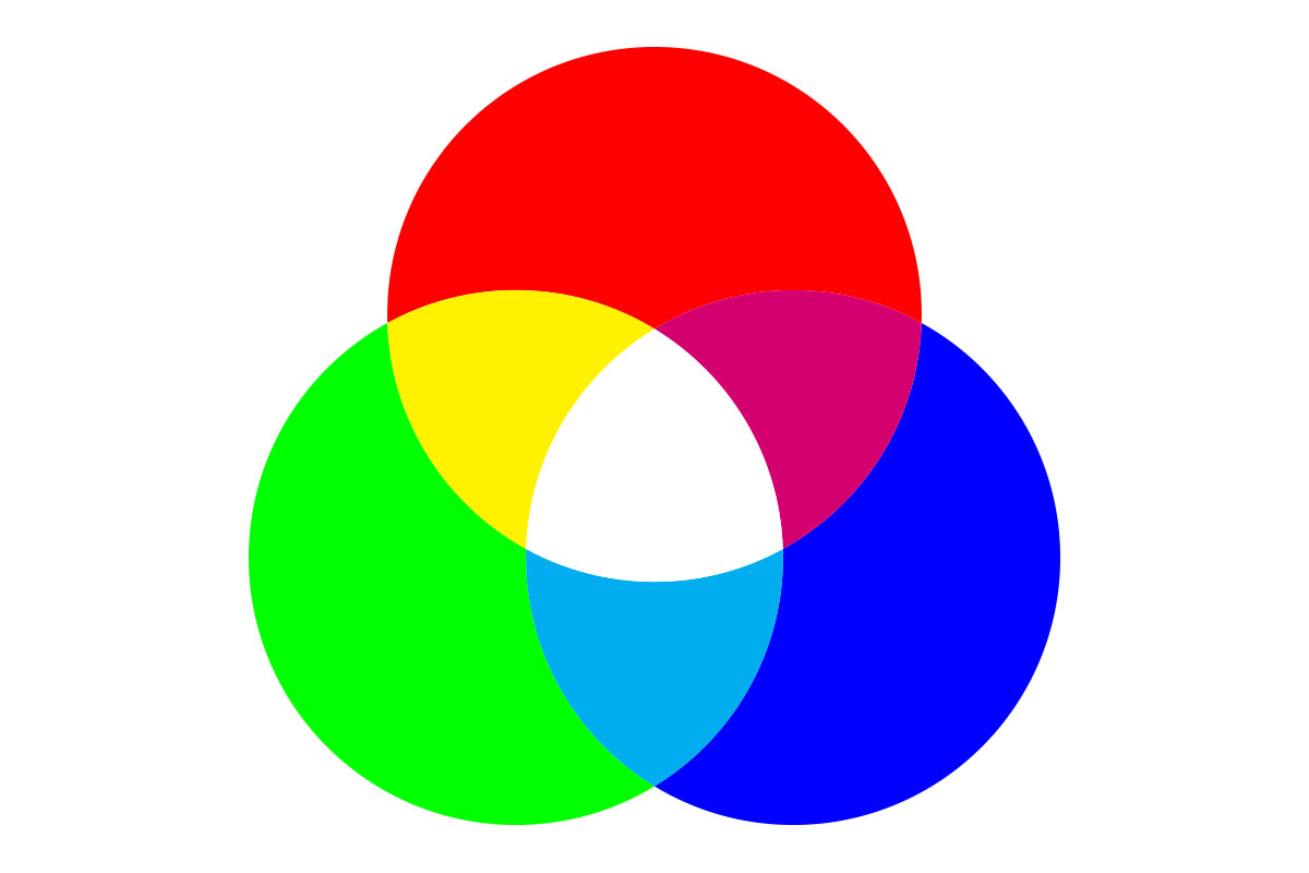 afb rgb-cmyk-verschillen-5