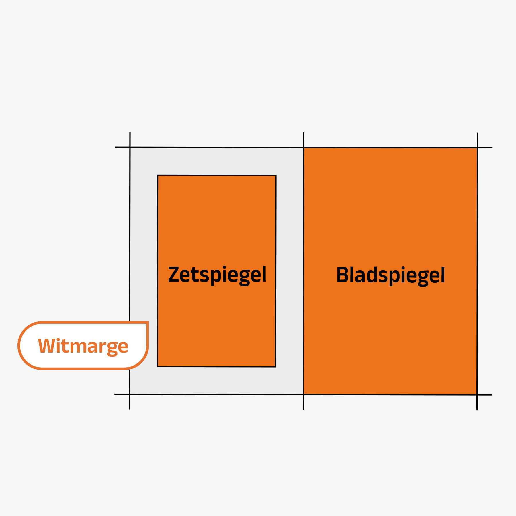 hero-image bladspiegel