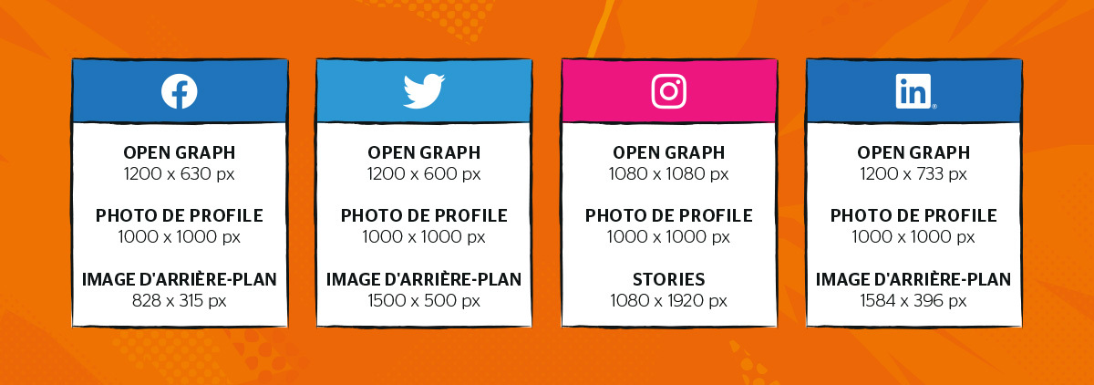 Social - Organic afbeeldingen cheatsheet