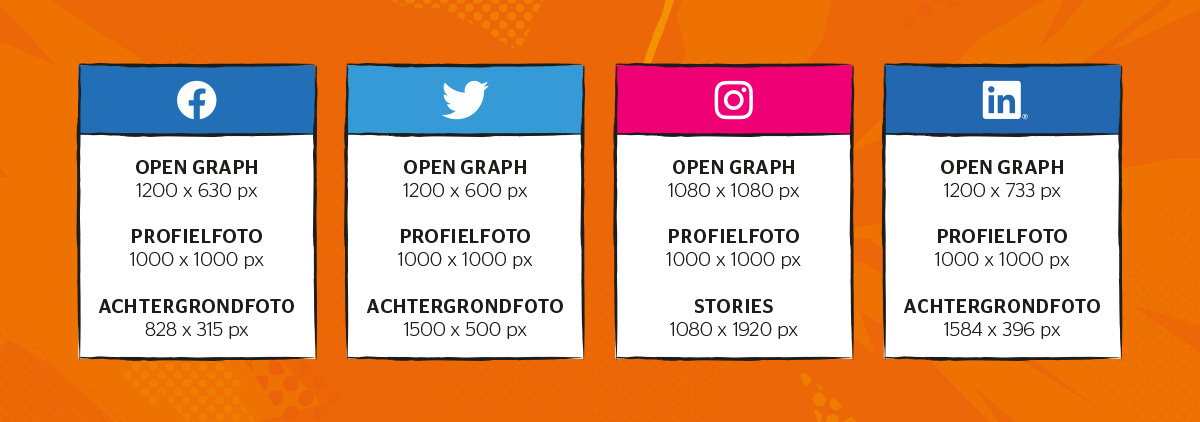 Social - Organic afbeeldingen cheatsheet