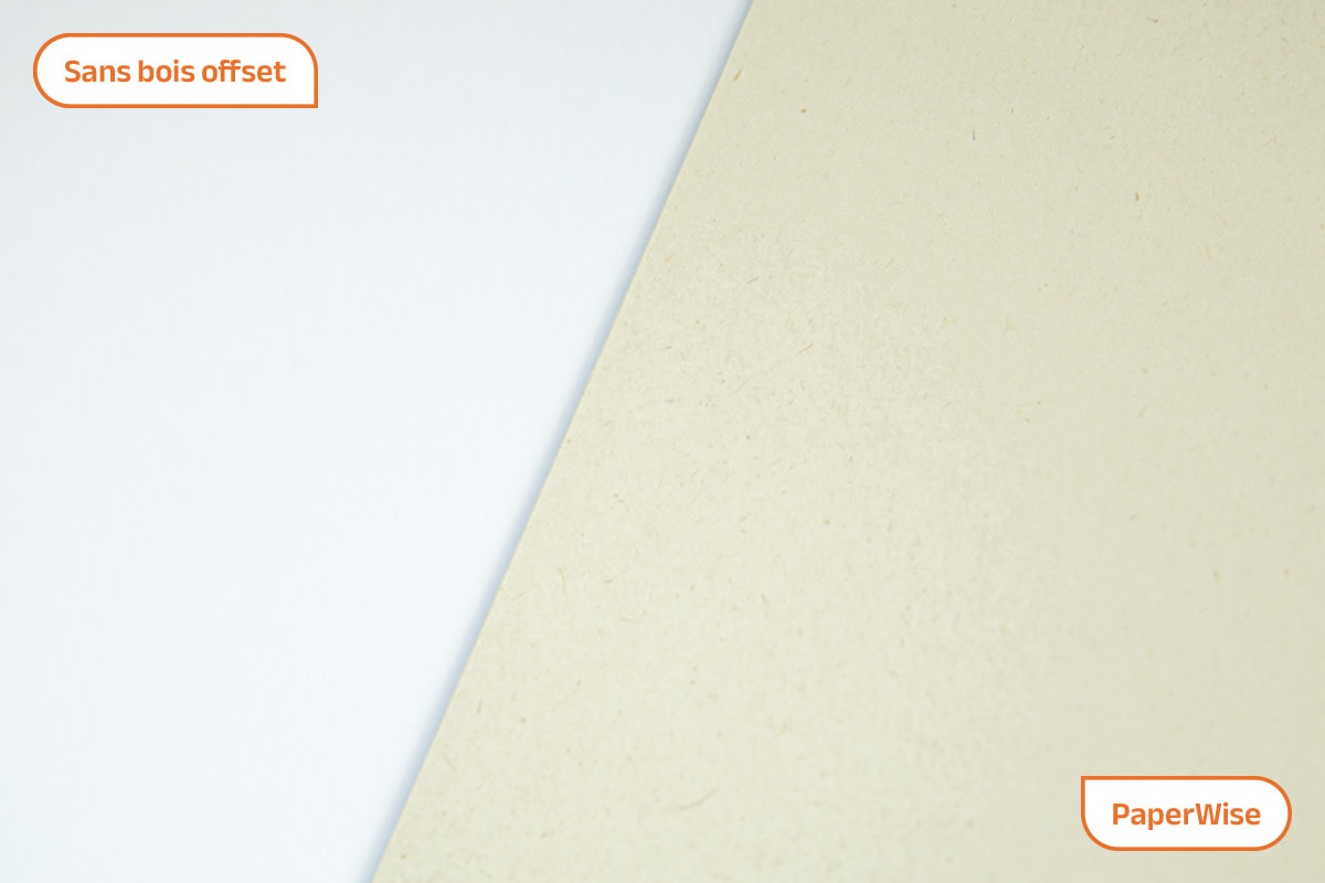 paperwise-vs-papier-normal