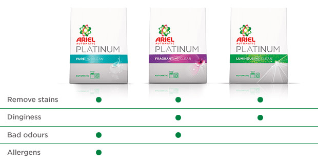 Ariel Platinum laundry detergent comparison chart