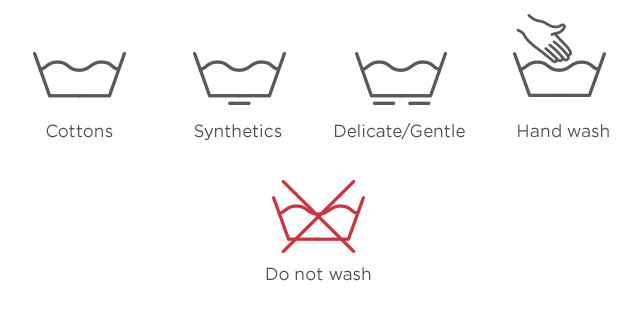 Basic washing instruction symbols on clothing labels
