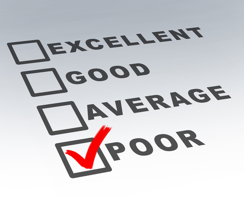 rating check list