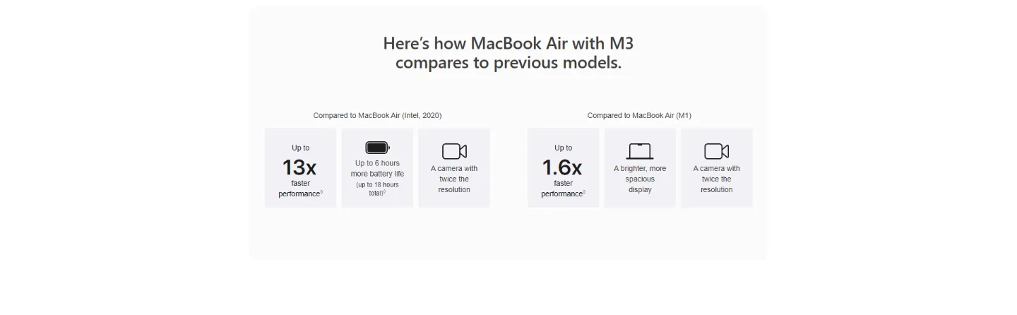 Apple Macbook Air Section 6