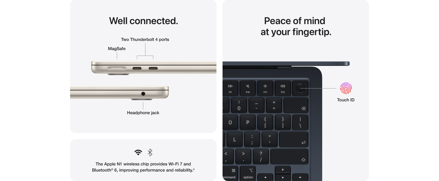 Apple Macbook Air Section 6