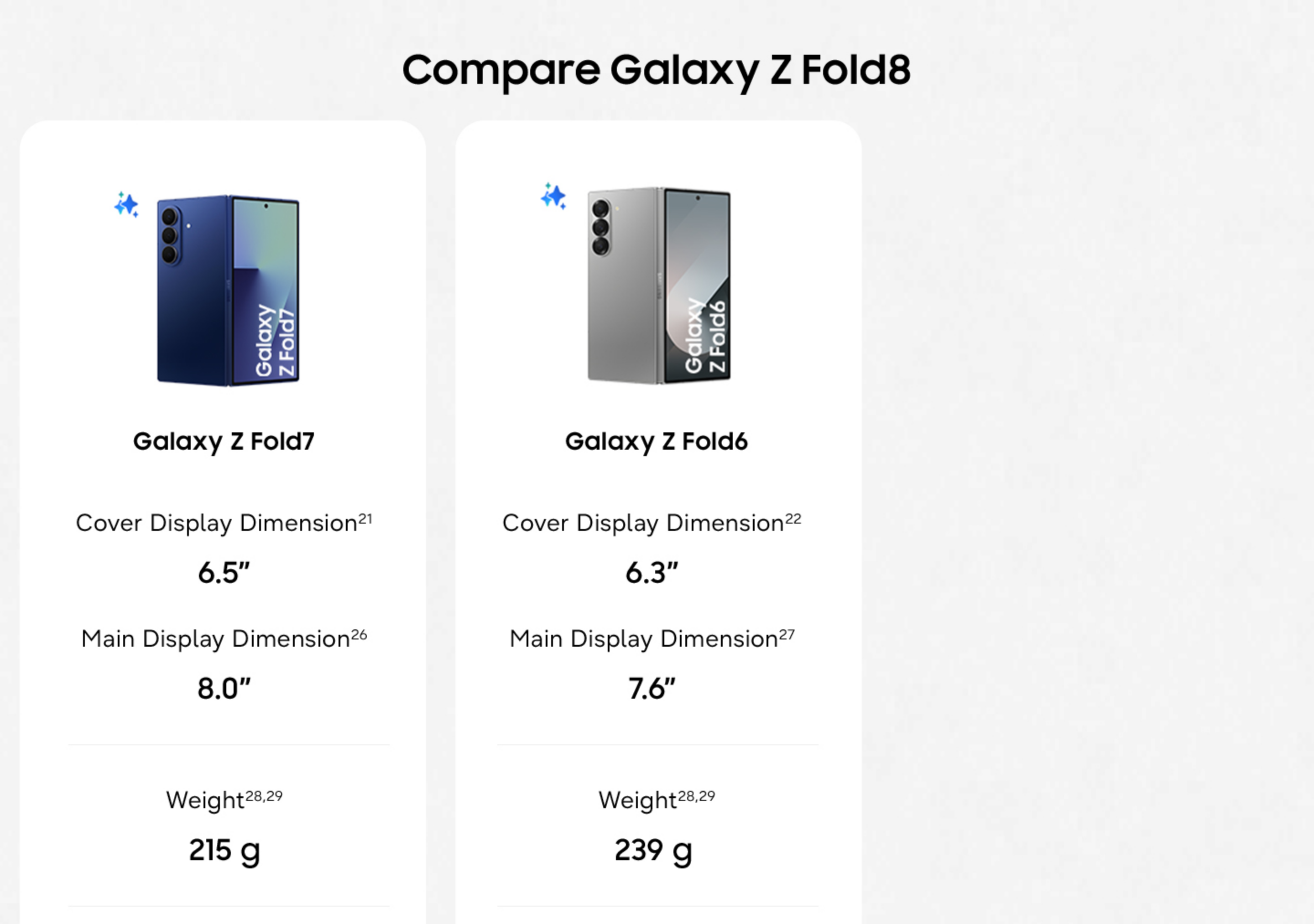 Samsung Galaxy Z Fold8