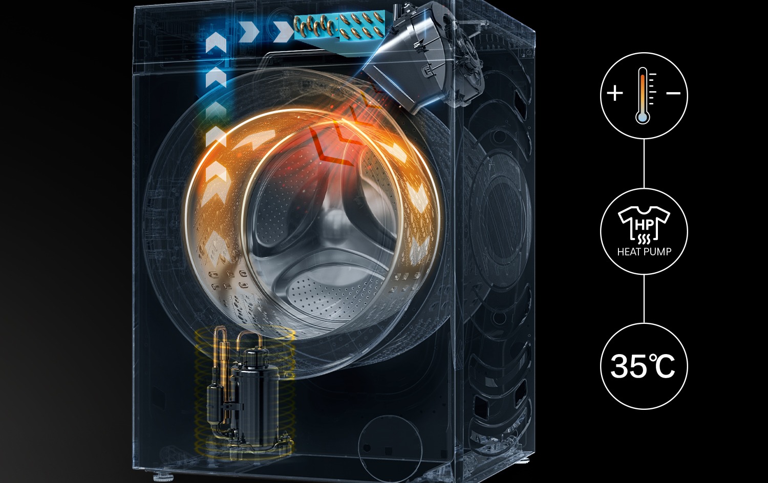 Hisense HCF8i1215HB Series 8I 12+8KG Heat Pump Combo washer image