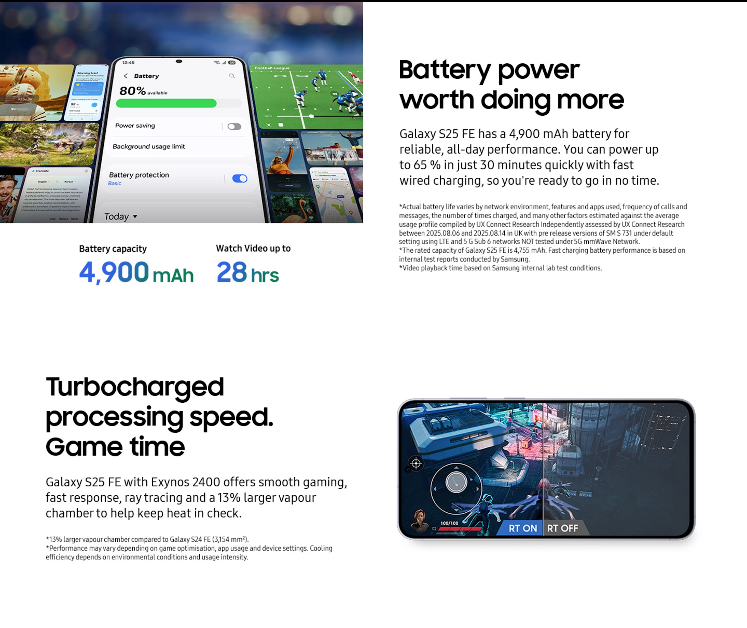 Samsung Galaxy FE - Section 5