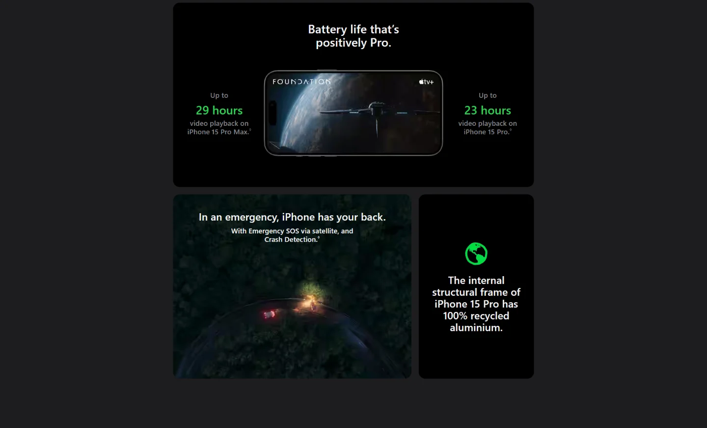 iPhone 15 Pro - Section 3