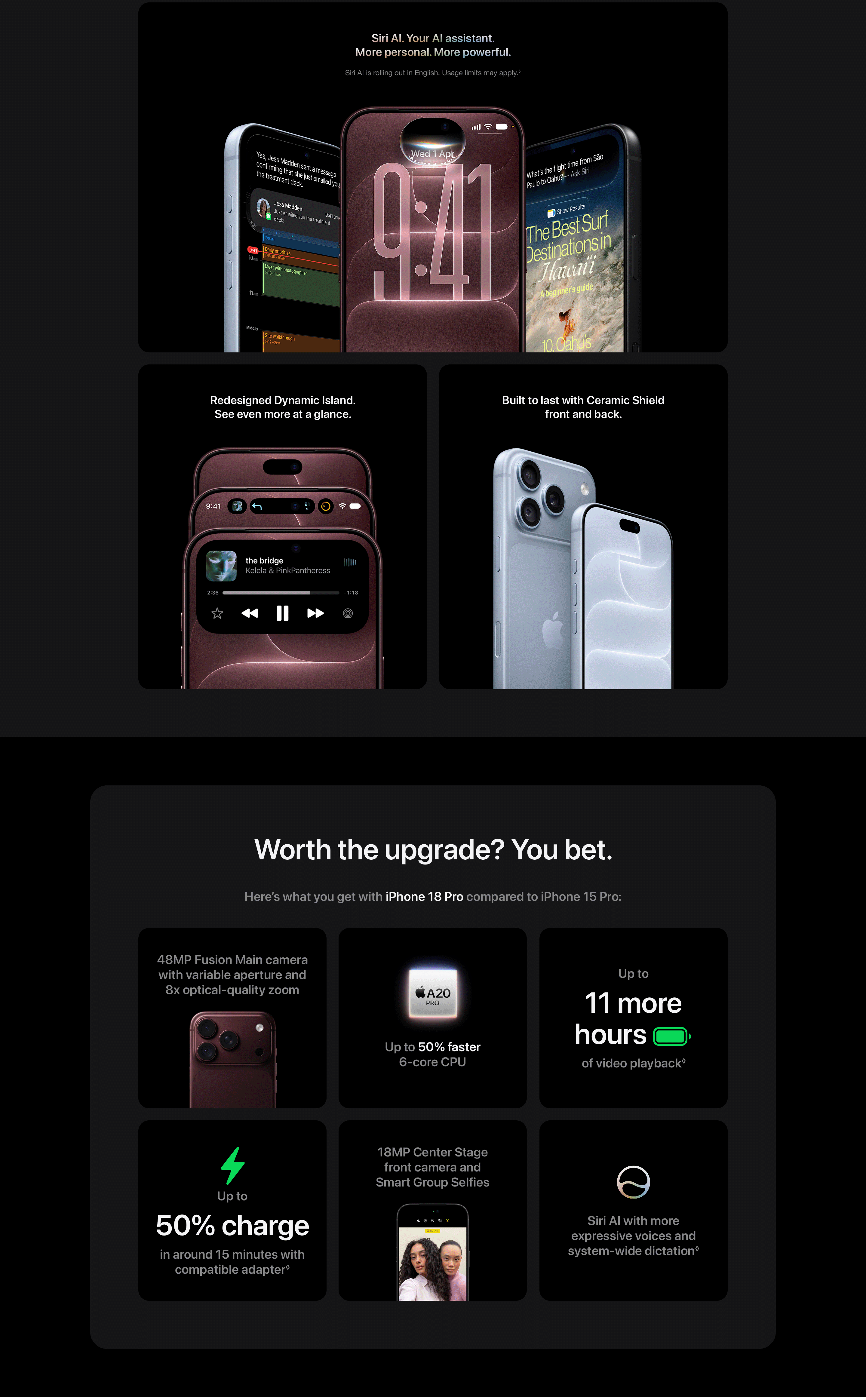 Latest tech in Apple iPhone 18 Pro. 