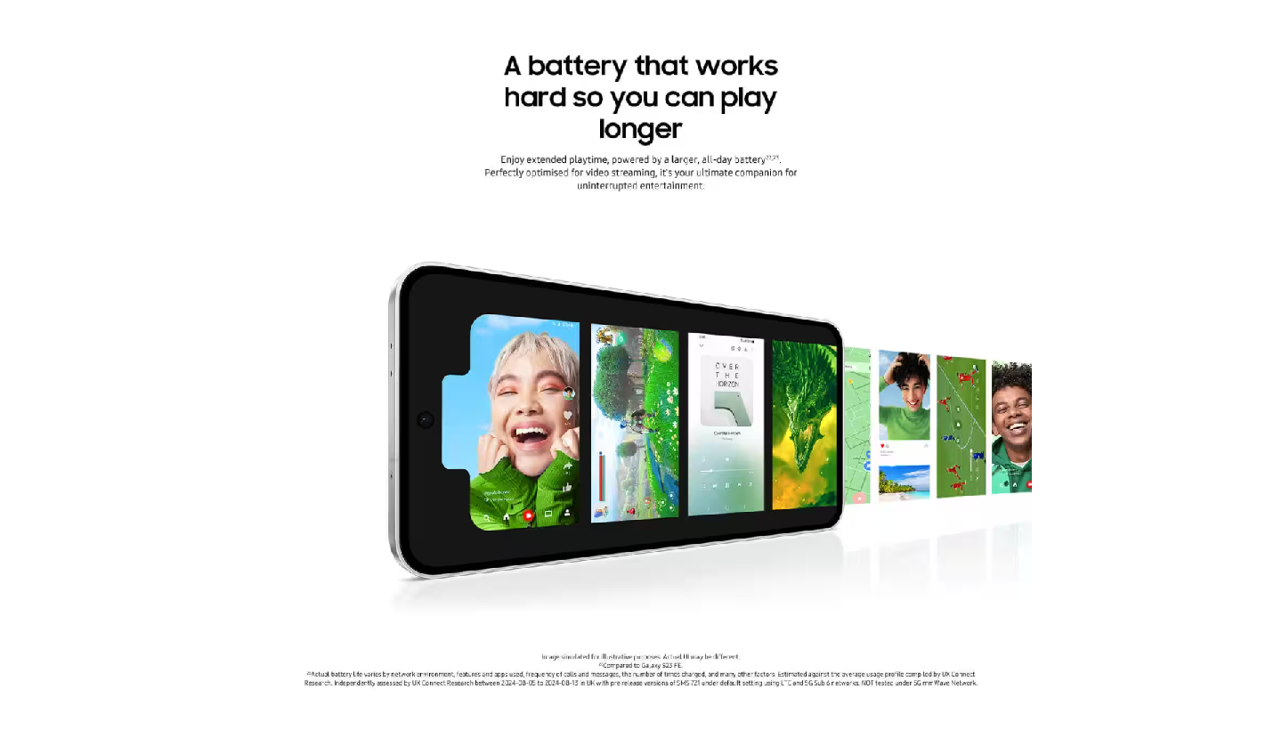 Samsung Galaxy FE - Section 13