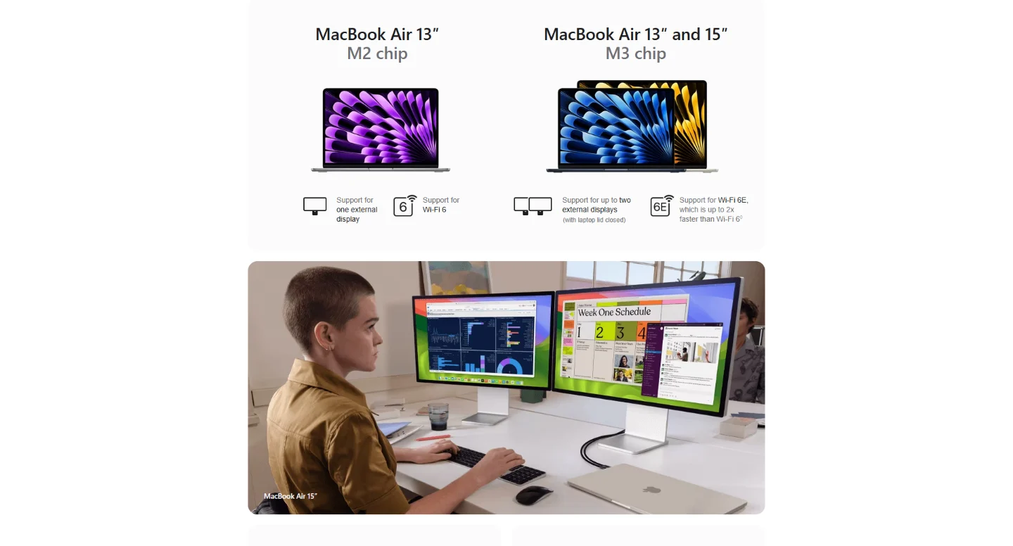 Apple Macbook Air Section 3