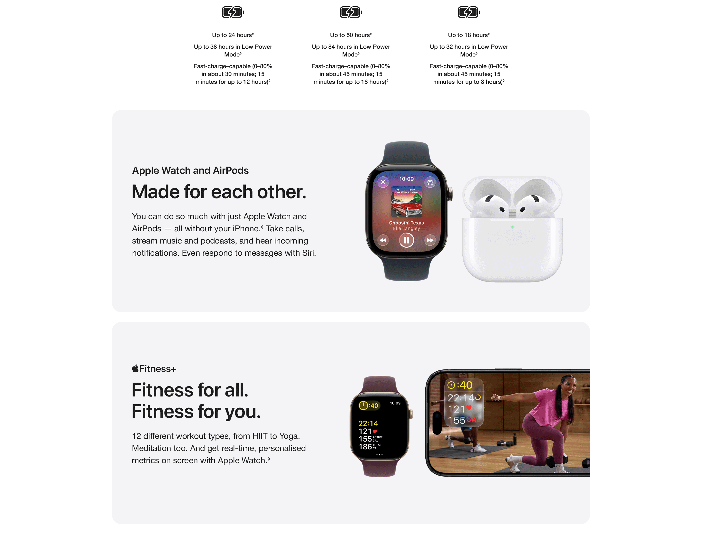 Find out why the Apple Watch Series 12 might be the perfect watch for you. 