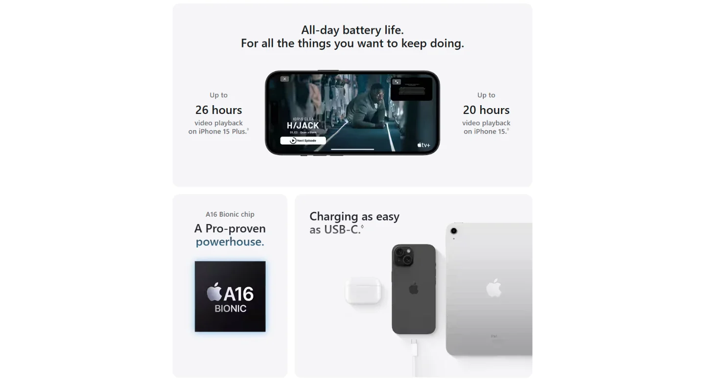 iPhone 15 - Section 3