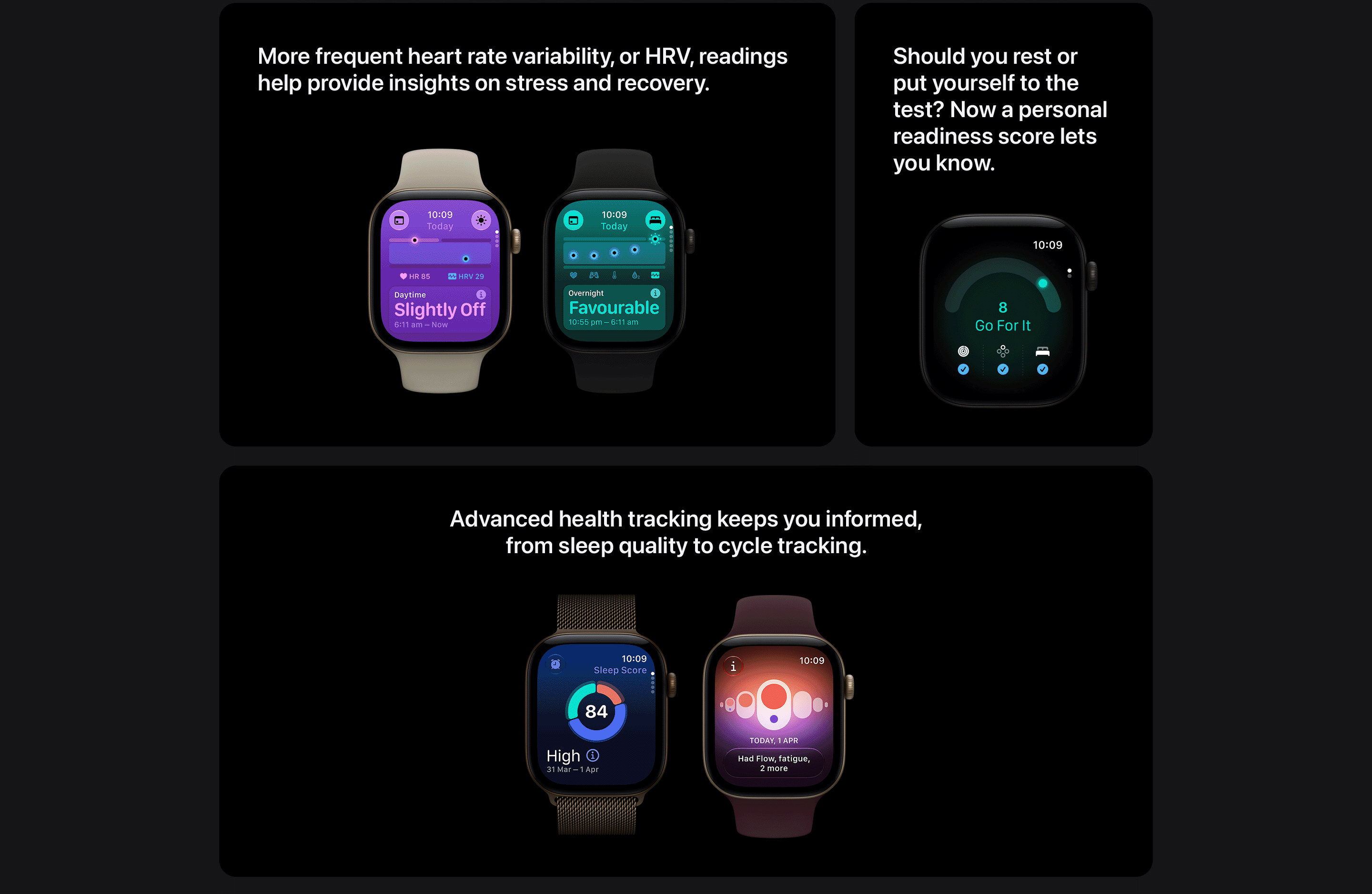 Features of the Apple Watch Series 12, learn more at The Good Guys. 