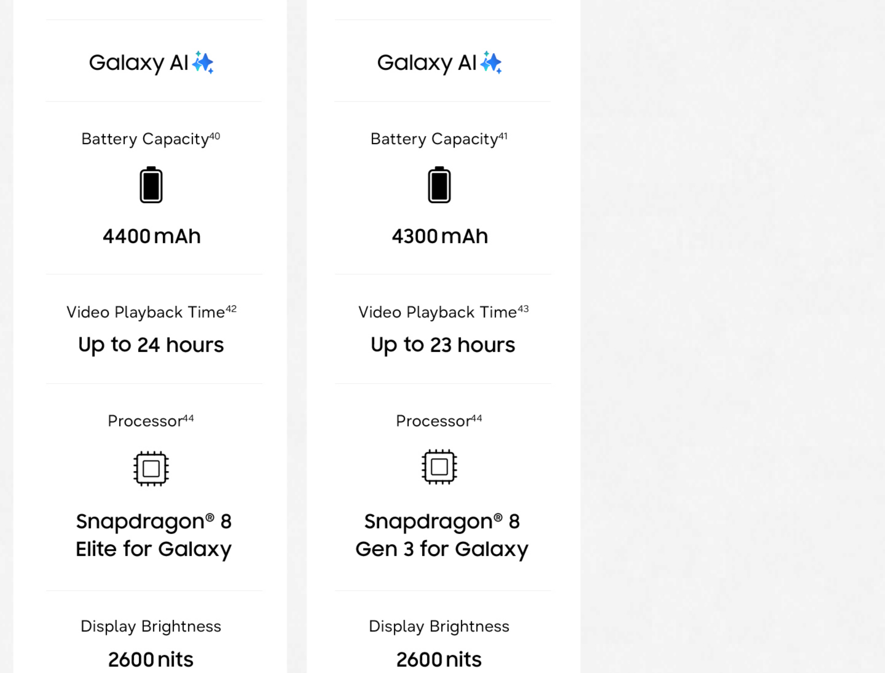 Samsung Galaxy Z Fold8