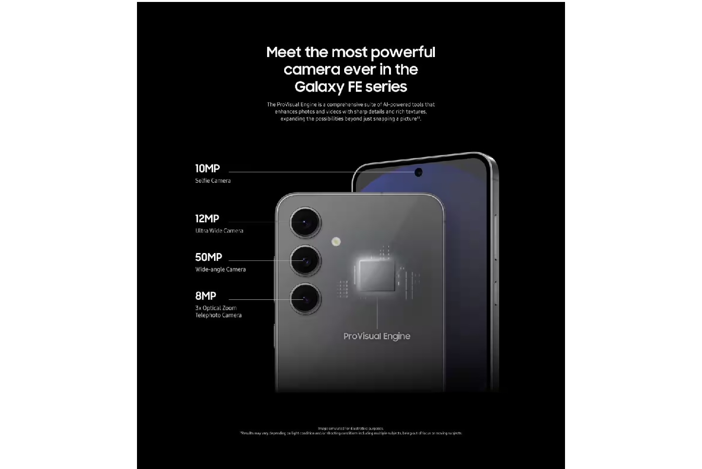 Samsung Galaxy FE - Section 7