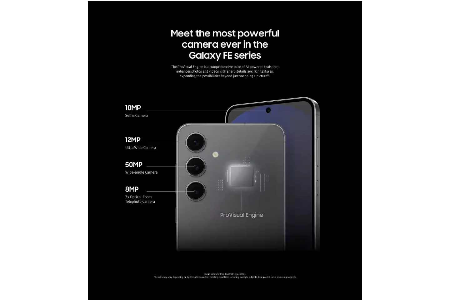 Samsung Galaxy FE - Section 7
