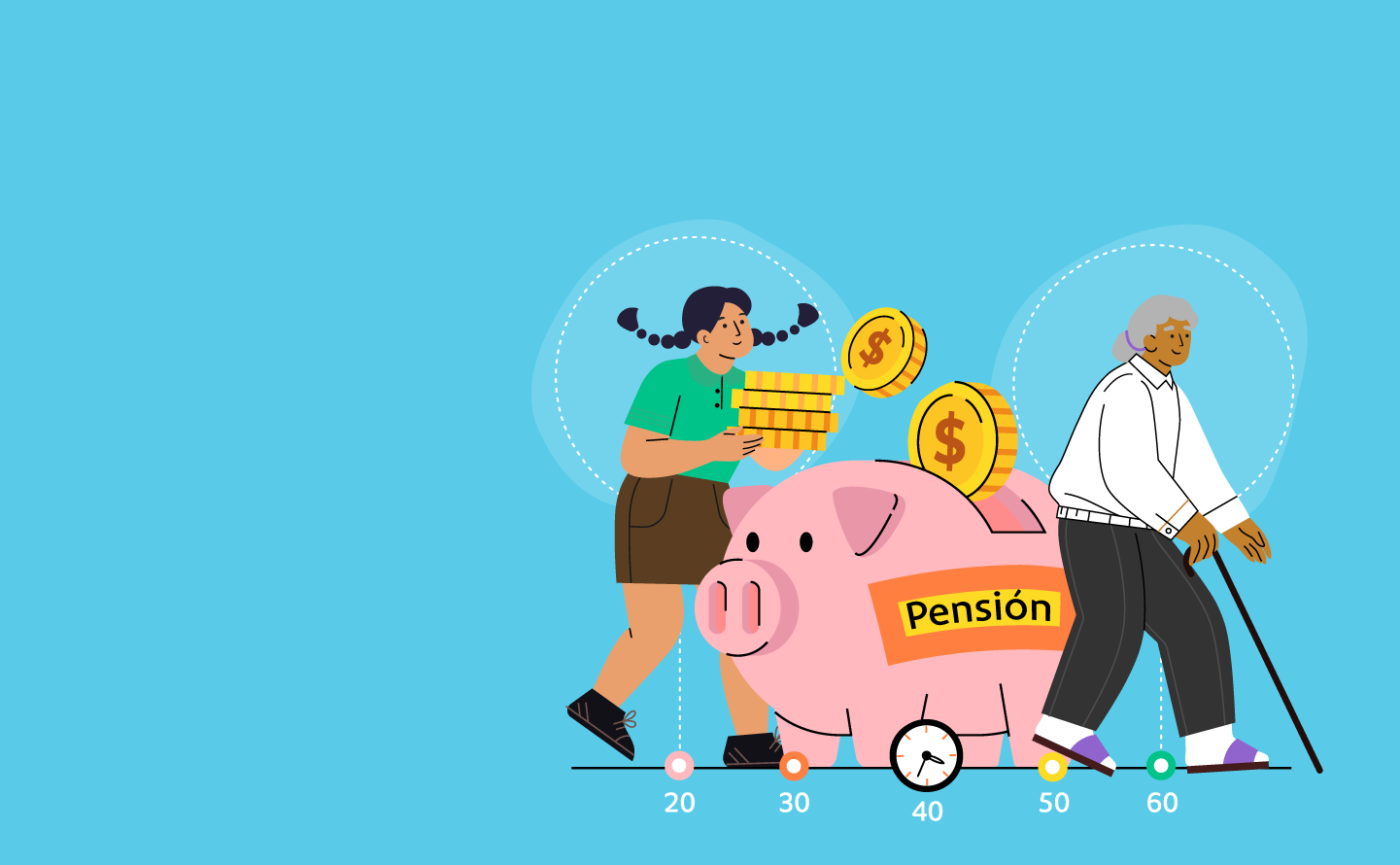 puntos clave para cotizar pension 