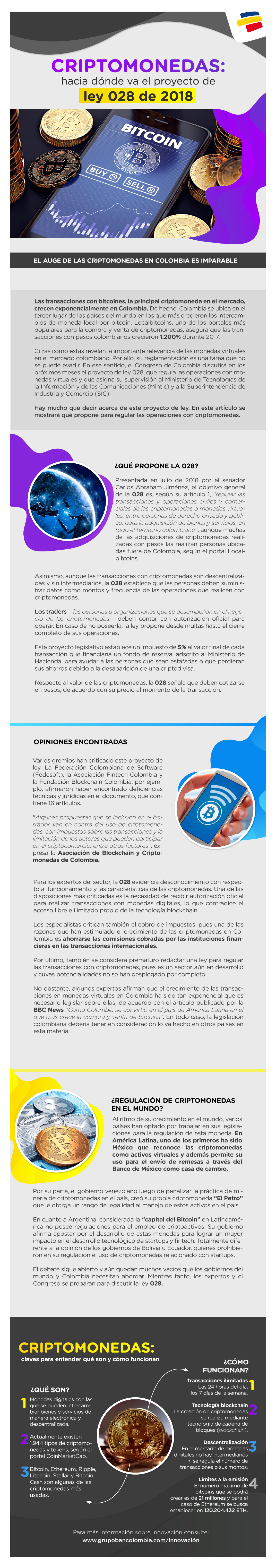 Hacia dónde va el proyecto de ley 028 de 2018 Grupo Bancolombia