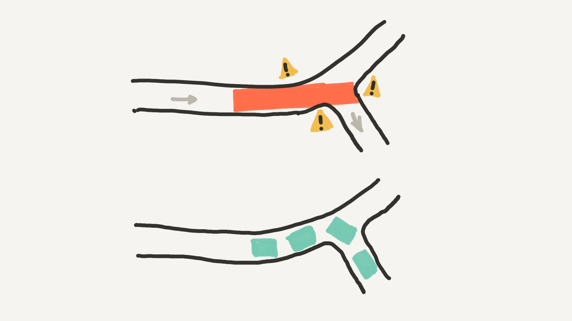 A large vehicle is stuck trying to navigate a tight junction. A number smaller vehicles can easily take a turn in that junction.