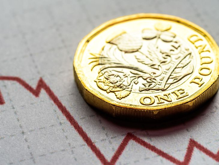 falling pound 1