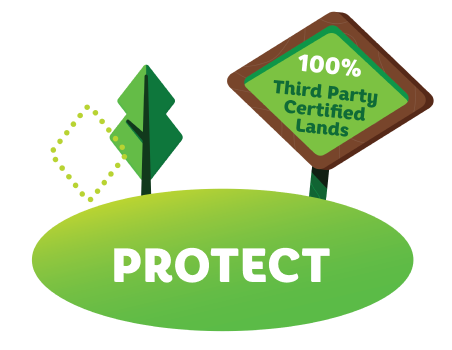 Protect