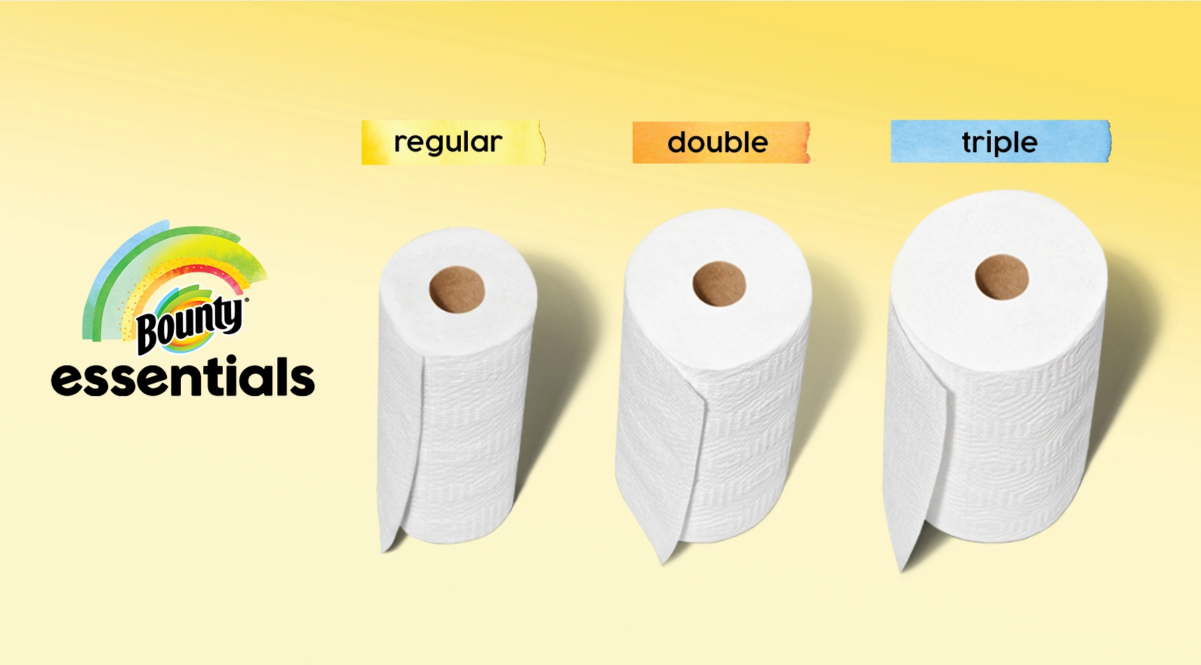 Comparison chart showing our roll sizes, from smallest to largest