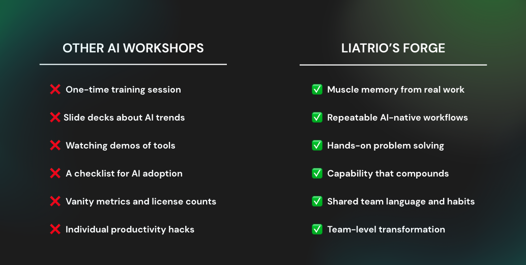 Forge Comparison Chart