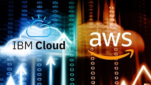 The IBM Cloud logo and AWS logo overtop of an abstract background.