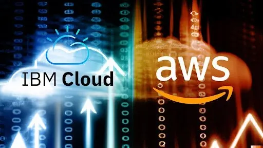 The IBM Cloud logo and AWS logo overtop of an abstract background.