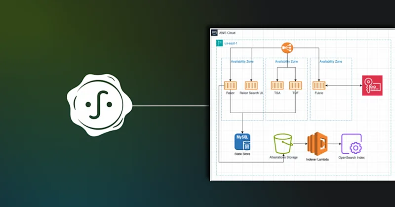 Contributing to Sigstore: Lessons from an Enterprise Open Source Journey