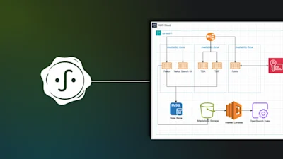 Contributing to Sigstore: Lessons from an Enterprise Open Source Journey