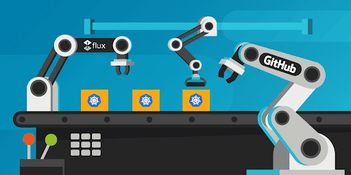 A cartoon of a factory conveyor belt showing Flux outputting kubernetes containers.