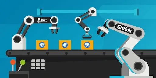 A cartoon of a factory conveyor belt showing Flux outputting kubernetes containers.