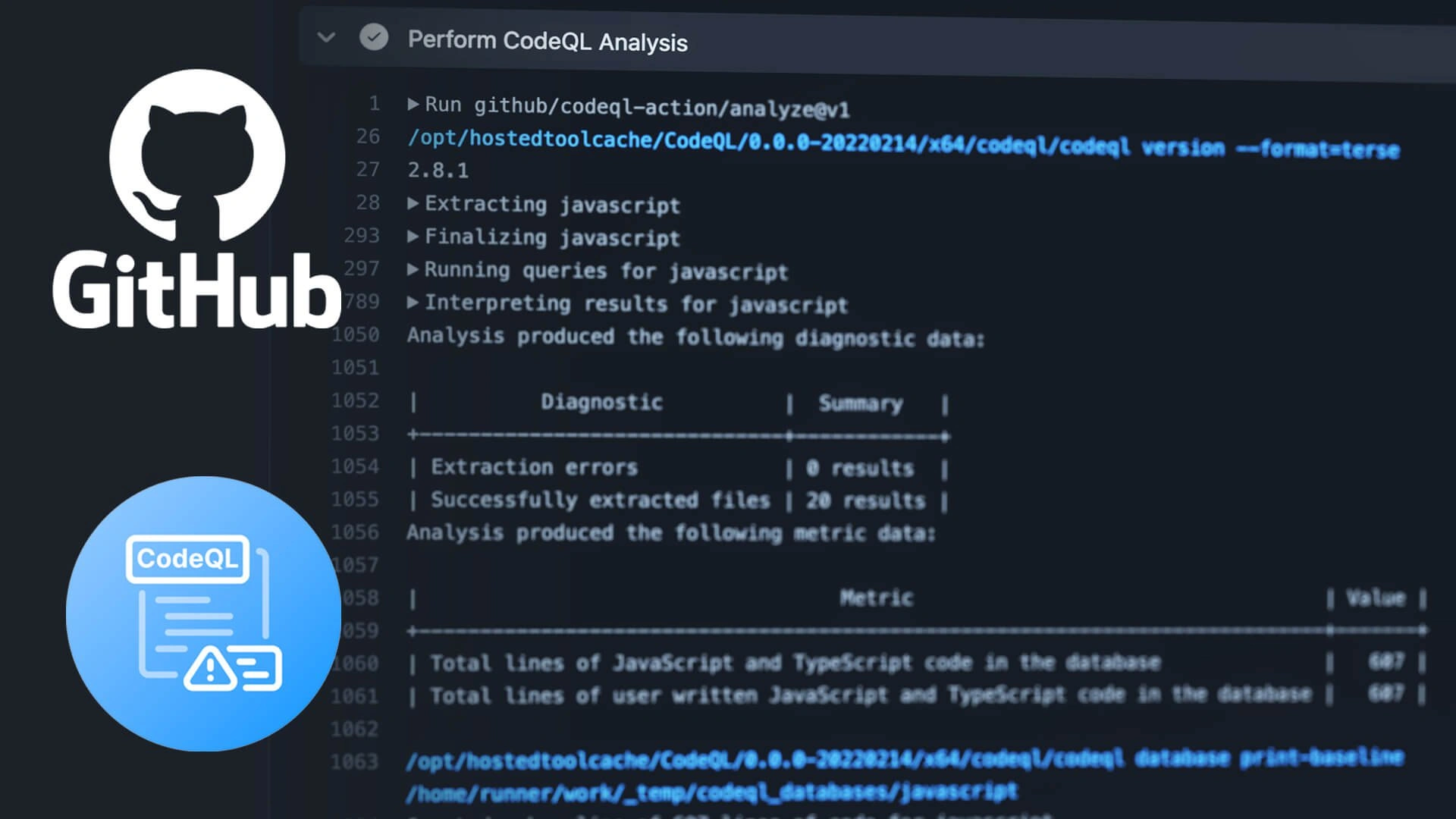 A complete workflow run in GitHub Actions with Github and CodeQL logos overlaid on top.